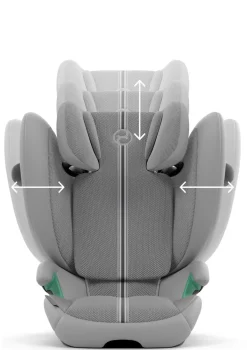 Folgesitz 'Solution G2 i-Fix' PLUS Stone Grey