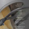 LED-Beleuchtung für 'Geo5'
