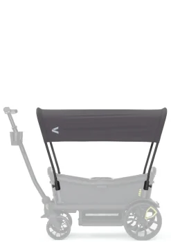 Sonnensegel für Cruiser